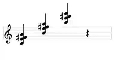 Sheet music of B 7sus4 in three octaves